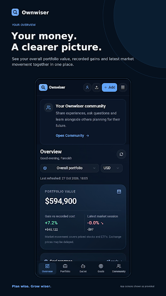 Ownwiser marketing screenshot showing the portfolio overview